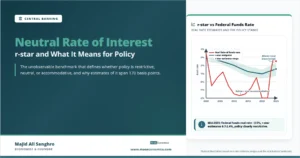 Feature image explaining the neutral rate of interest, showing r-star estimates, the real federal funds rate, and whether monetary policy is restrictive or accommodative.