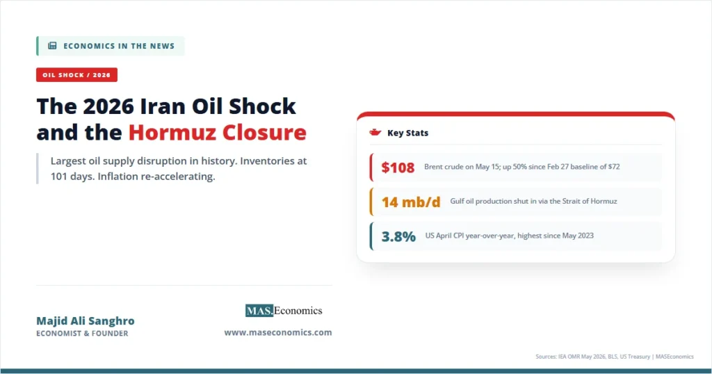 Key stats: Brent crude $108 (up 50 percent), 14 mb/d Gulf production shut in, US April CPI 3.8 percent year over year.